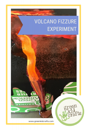 Volcano Fissures